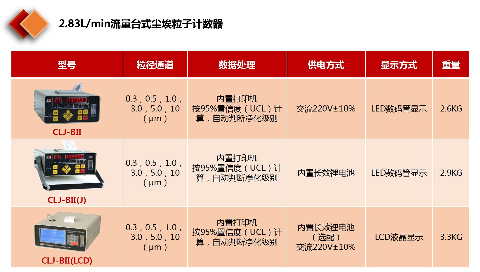 2.83台式.jpg