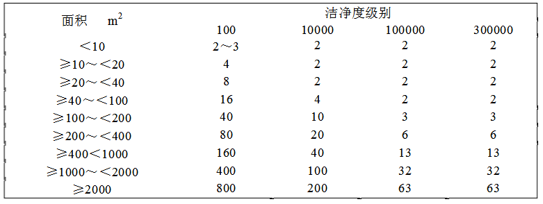 QQ图片20190920100430.png