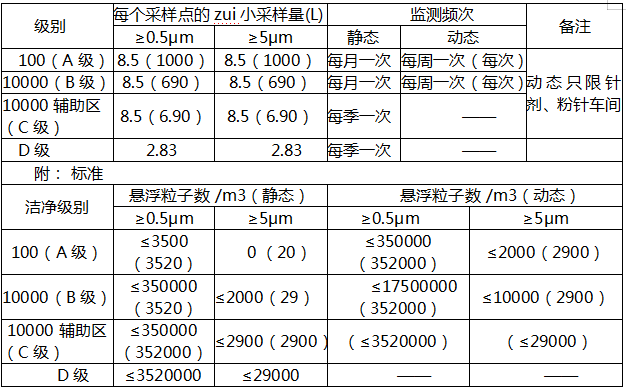 QQ图片20191128135212.png