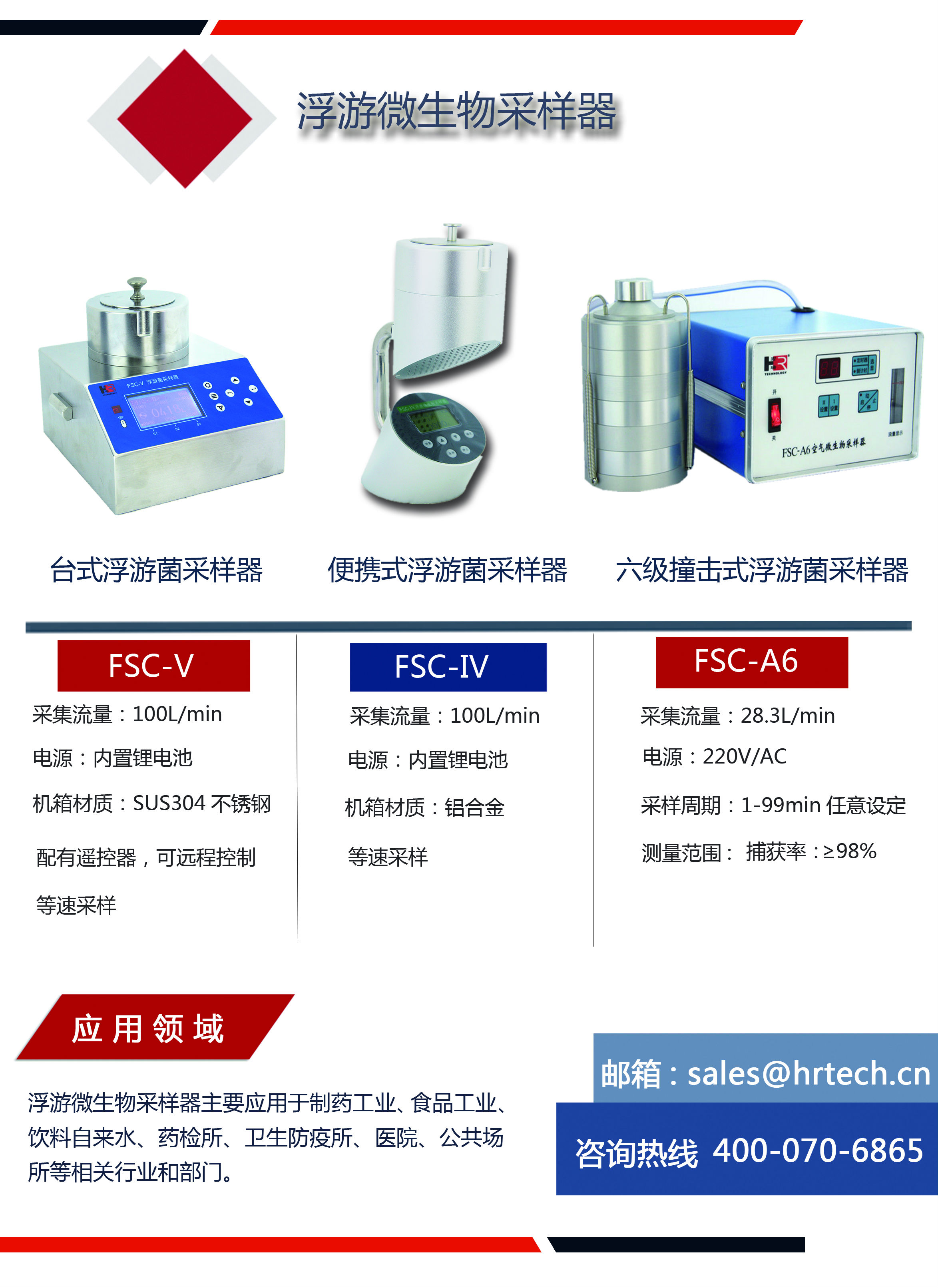 浮游菌采样器在检测空气洁净度中的重要性